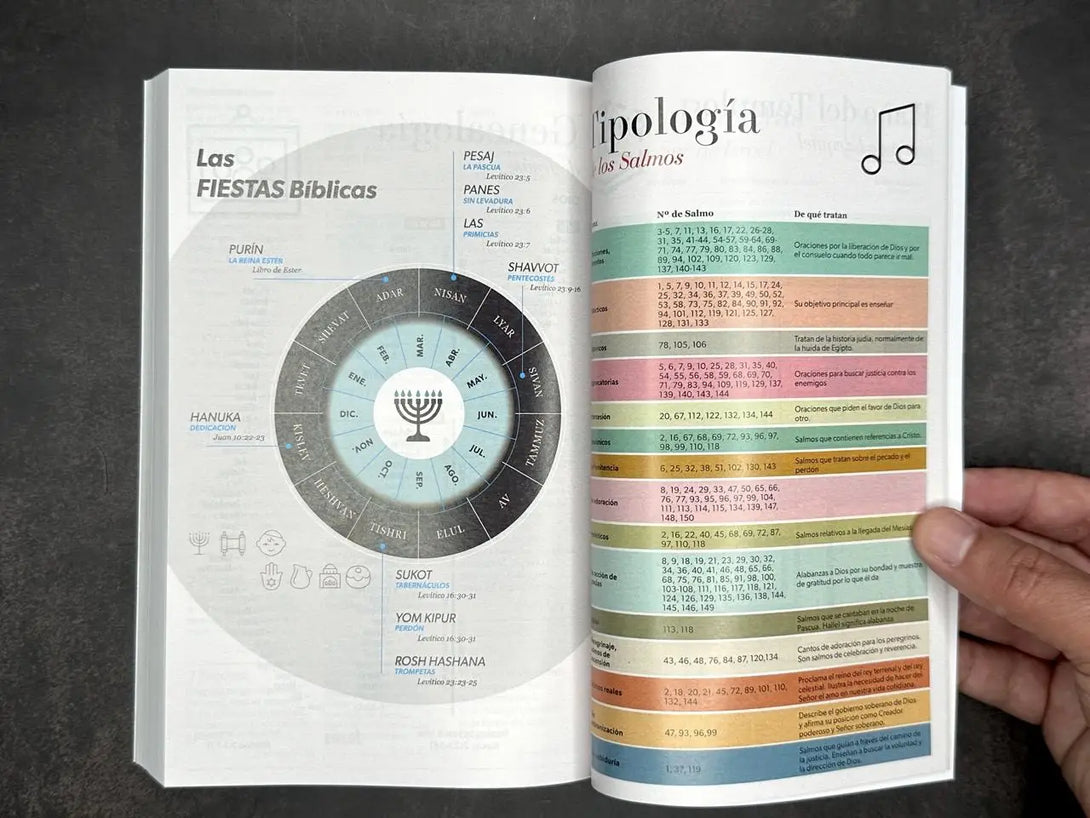 Biblia RVR60 Tamaño Manual - ECO paperback rosa diseño flor