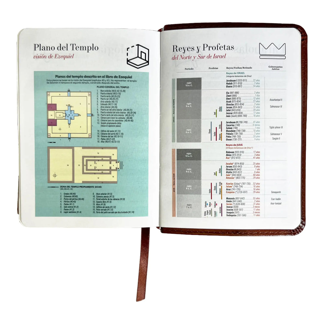 Biblia Reina Valera 1960 de bolsillo Imitación Piel café.